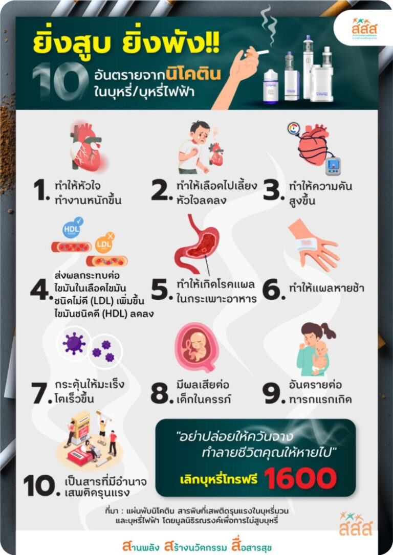 หน้าแรก